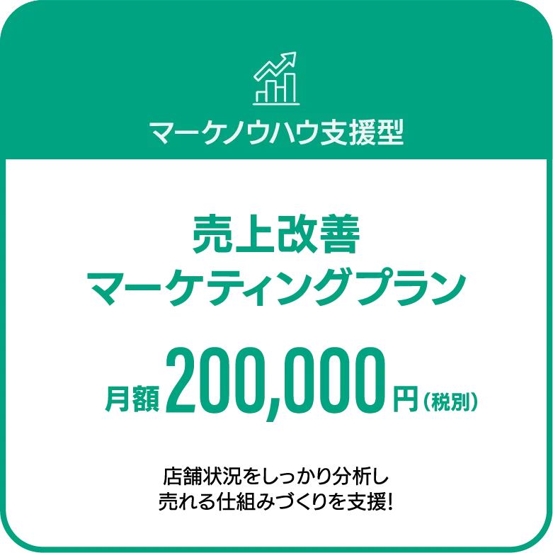 マーケノウハウ支援型　売上改善マーケティングプラン　月額200,000円（税別）