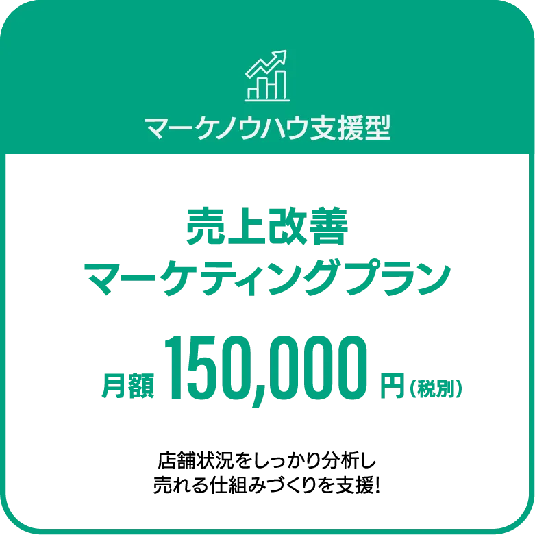 マーケノウハウ支援型　売上改善マーケティングプラン　月額150,000円（税別）