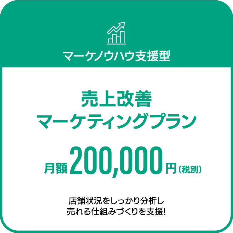 売上改善マーケティングプラン　月額200,000円（税別）